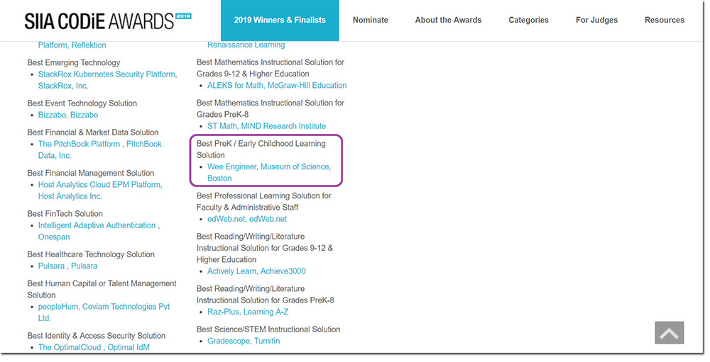 EiE-winner-list1